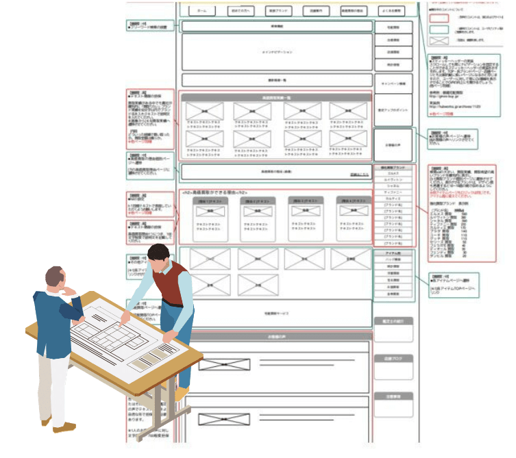 EC SEO