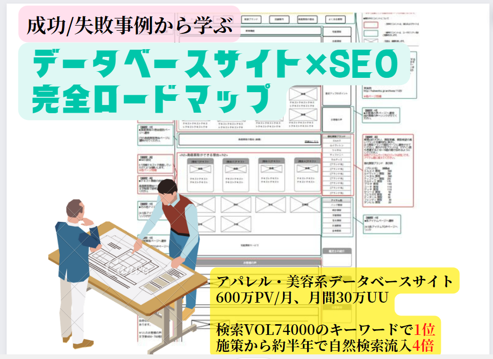 データベースサイトSEO