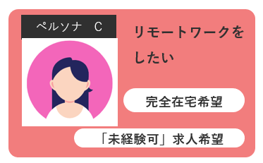 転職サイトSEO　ペルソナ