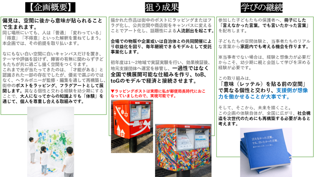 クリエイティブアカデミー課題